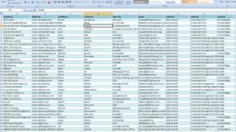 c-suite_business_data